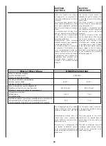 Preview for 64 page of Arbonia DXB-ECM Series Installation And Maintenance Manual