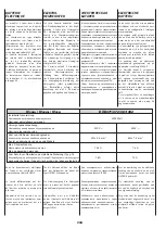 Preview for 65 page of Arbonia DXB-ECM Series Installation And Maintenance Manual