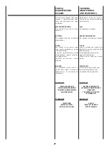 Preview for 72 page of Arbonia DXB-ECM Series Installation And Maintenance Manual