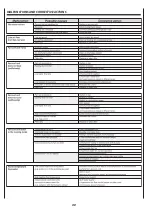 Preview for 77 page of Arbonia DXB-ECM Series Installation And Maintenance Manual