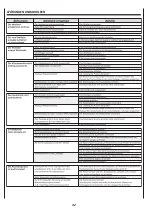 Preview for 79 page of Arbonia DXB-ECM Series Installation And Maintenance Manual