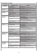 Preview for 81 page of Arbonia DXB-ECM Series Installation And Maintenance Manual