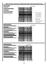 Preview for 82 page of Arbonia DXB-ECM Series Installation And Maintenance Manual