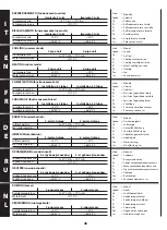 Preview for 84 page of Arbonia DXB-ECM Series Installation And Maintenance Manual