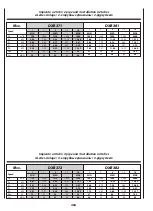 Preview for 85 page of Arbonia DXB-ECM Series Installation And Maintenance Manual