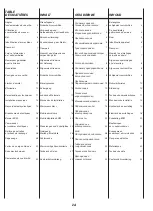 Preview for 3 page of Arbonia DXC-ECM Installation And Maintenance Manual