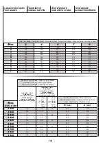 Preview for 21 page of Arbonia DXC-ECM Installation And Maintenance Manual