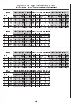 Preview for 63 page of Arbonia DXC-ECM Installation And Maintenance Manual