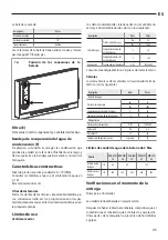 Preview for 95 page of Arbonia DXH-ECM 10 Instructions For Installation, Use And Maintenance Manual