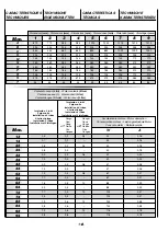 Preview for 21 page of Arbonia SABIANA CARISMA CRC 13 Installation, Use And Maintenance Manual