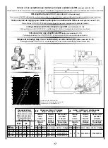 Preview for 32 page of Arbonia SABIANA CARISMA CRC 13 Installation, Use And Maintenance Manual