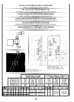 Preview for 33 page of Arbonia SABIANA CARISMA CRC 13 Installation, Use And Maintenance Manual