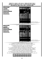 Preview for 58 page of Arbonia SABIANA CARISMA CRC 13 Installation, Use And Maintenance Manual