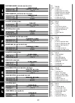 Preview for 60 page of Arbonia SABIANA CARISMA CRC 13 Installation, Use And Maintenance Manual