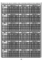 Preview for 63 page of Arbonia SABIANA CARISMA CRC 13 Installation, Use And Maintenance Manual