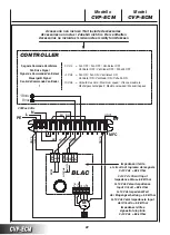 Preview for 42 page of Arbonia SABIANA Carisma Fly CVP-ECM Manual