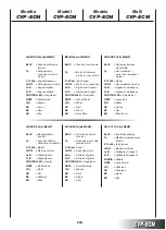 Preview for 43 page of Arbonia SABIANA Carisma Fly CVP-ECM Manual