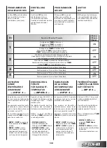 Preview for 101 page of Arbonia SABIANA Carisma Fly CVP-ECM Manual