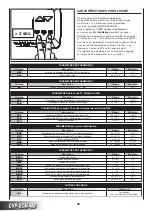 Preview for 118 page of Arbonia SABIANA Carisma Fly CVP-ECM Manual