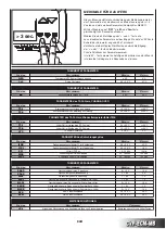 Preview for 119 page of Arbonia SABIANA Carisma Fly CVP-ECM Manual