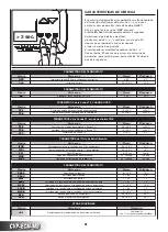 Preview for 120 page of Arbonia SABIANA Carisma Fly CVP-ECM Manual