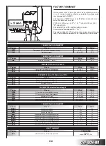 Preview for 121 page of Arbonia SABIANA Carisma Fly CVP-ECM Manual