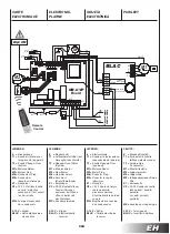 Preview for 131 page of Arbonia SABIANA Carisma Fly CVP-ECM Manual