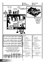 Preview for 132 page of Arbonia SABIANA Carisma Fly CVP-ECM Manual