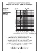 Preview for 150 page of Arbonia SABIANA Carisma Fly CVP-ECM Manual