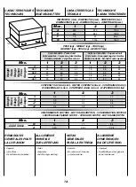 Preview for 13 page of Arbonia SABIANA COANDA Instructions For Installation, Use And Maintenance Manual