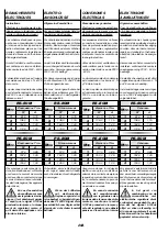 Preview for 39 page of Arbonia SABIANA ELEGANT-ECM Instructions For Installation, Use And Maintenance Manual