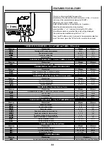 Preview for 65 page of Arbonia SABIANA ELEGANT-ECM Instructions For Installation, Use And Maintenance Manual