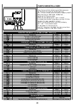 Preview for 67 page of Arbonia SABIANA ELEGANT-ECM Instructions For Installation, Use And Maintenance Manual