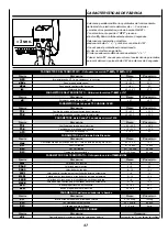 Preview for 68 page of Arbonia SABIANA ELEGANT-ECM Instructions For Installation, Use And Maintenance Manual
