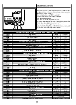 Preview for 69 page of Arbonia SABIANA ELEGANT-ECM Instructions For Installation, Use And Maintenance Manual