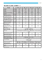 Предварительный просмотр 11 страницы Arbonia Sabiana Energy Smart Series Installation, Use And Maintenance Instructions