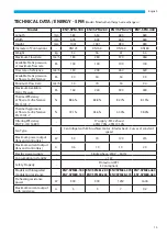 Предварительный просмотр 13 страницы Arbonia Sabiana Energy Smart Series Installation, Use And Maintenance Instructions