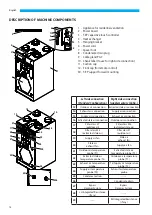 Предварительный просмотр 14 страницы Arbonia Sabiana Energy Smart Series Installation, Use And Maintenance Instructions