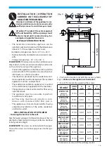 Предварительный просмотр 15 страницы Arbonia Sabiana Energy Smart Series Installation, Use And Maintenance Instructions