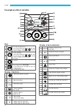 Предварительный просмотр 24 страницы Arbonia Sabiana Energy Smart Series Installation, Use And Maintenance Instructions