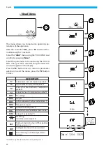 Предварительный просмотр 48 страницы Arbonia Sabiana Energy Smart Series Installation, Use And Maintenance Instructions