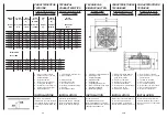 Предварительный просмотр 13 страницы Arbonia SABIANA NO-STRAT DNS 450/4 Installation And Maintenance Manual