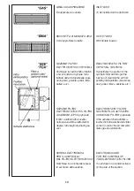 Предварительный просмотр 24 страницы Arbonia SABIANA OCEAN Installation And Maintenance Manual