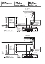 Предварительный просмотр 57 страницы Arbonia SABIANA OCEAN Installation And Maintenance Manual