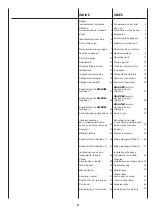 Предварительный просмотр 2 страницы Arbonia Sabiana SKYSTAR SK-ECM 12 Manual