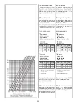 Предварительный просмотр 42 страницы Arbonia Sabiana SKYSTAR SK-ECM 12 Manual