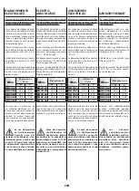 Предварительный просмотр 47 страницы Arbonia Sabiana SKYSTAR SK-ECM 12 Manual