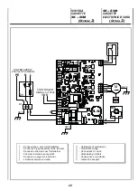 Предварительный просмотр 56 страницы Arbonia Sabiana SKYSTAR SK-ECM 12 Manual