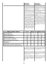 Предварительный просмотр 66 страницы Arbonia Sabiana SKYSTAR SK-ECM 12 Manual