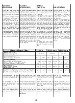 Предварительный просмотр 67 страницы Arbonia Sabiana SKYSTAR SK-ECM 12 Manual